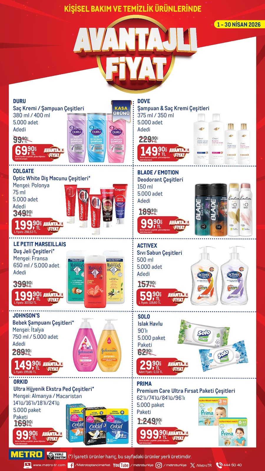 Metro 1 Nisan 2026 Aktüel Kataloğu broşürü