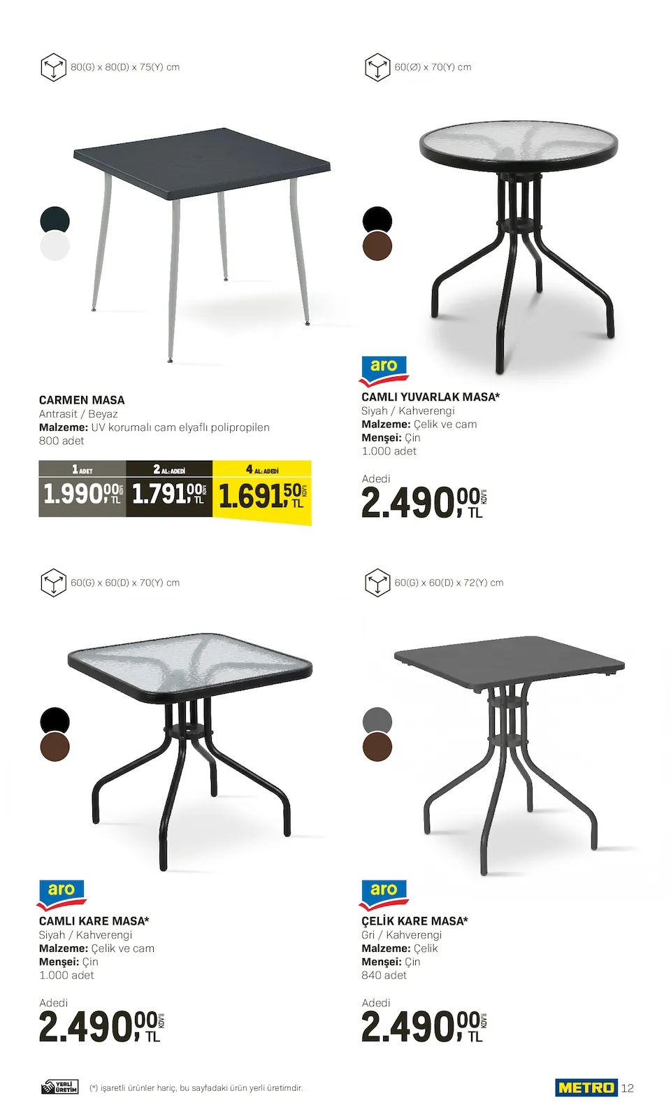 Metro Metro 10 Nisan 2026 Aktüel Kataloğu sayfa 12: Carmen Masa 800 Adet, Camlı Yuvarlak Masa 1000 Adet