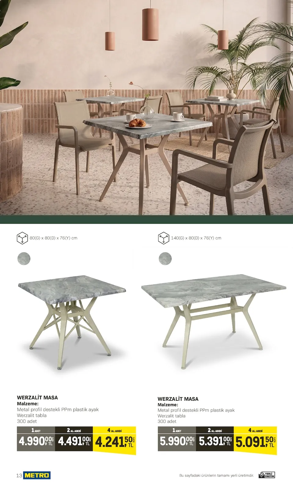 Metro Metro 10 Nisan 2026 Aktüel Kataloğu sayfa 13: Werzalit Masa 300 Adet