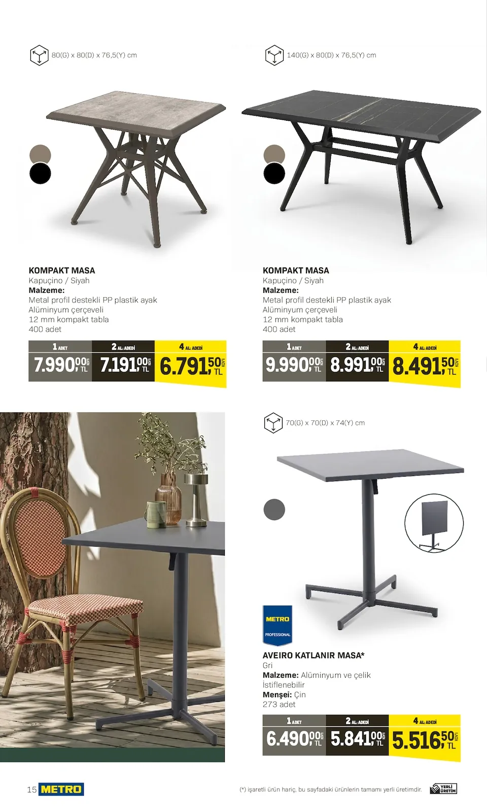 Metro Metro 10 Nisan 2026 Aktüel Kataloğu sayfa 15: Aveiro Katlanır Masa 273 Adet, Kompakt Masa 400 Adet