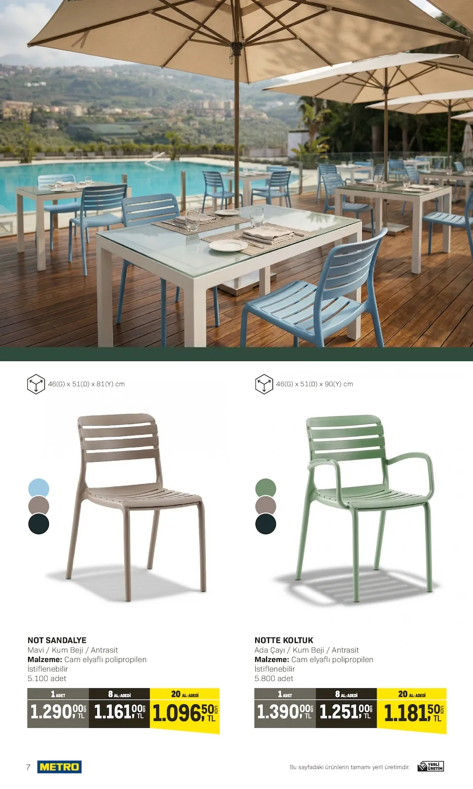 Metro Metro 10 Nisan 2026 Aktüel Kataloğu sayfa 7: Notte Koltuk 1 Adet, Not Sandalye 1 Adet