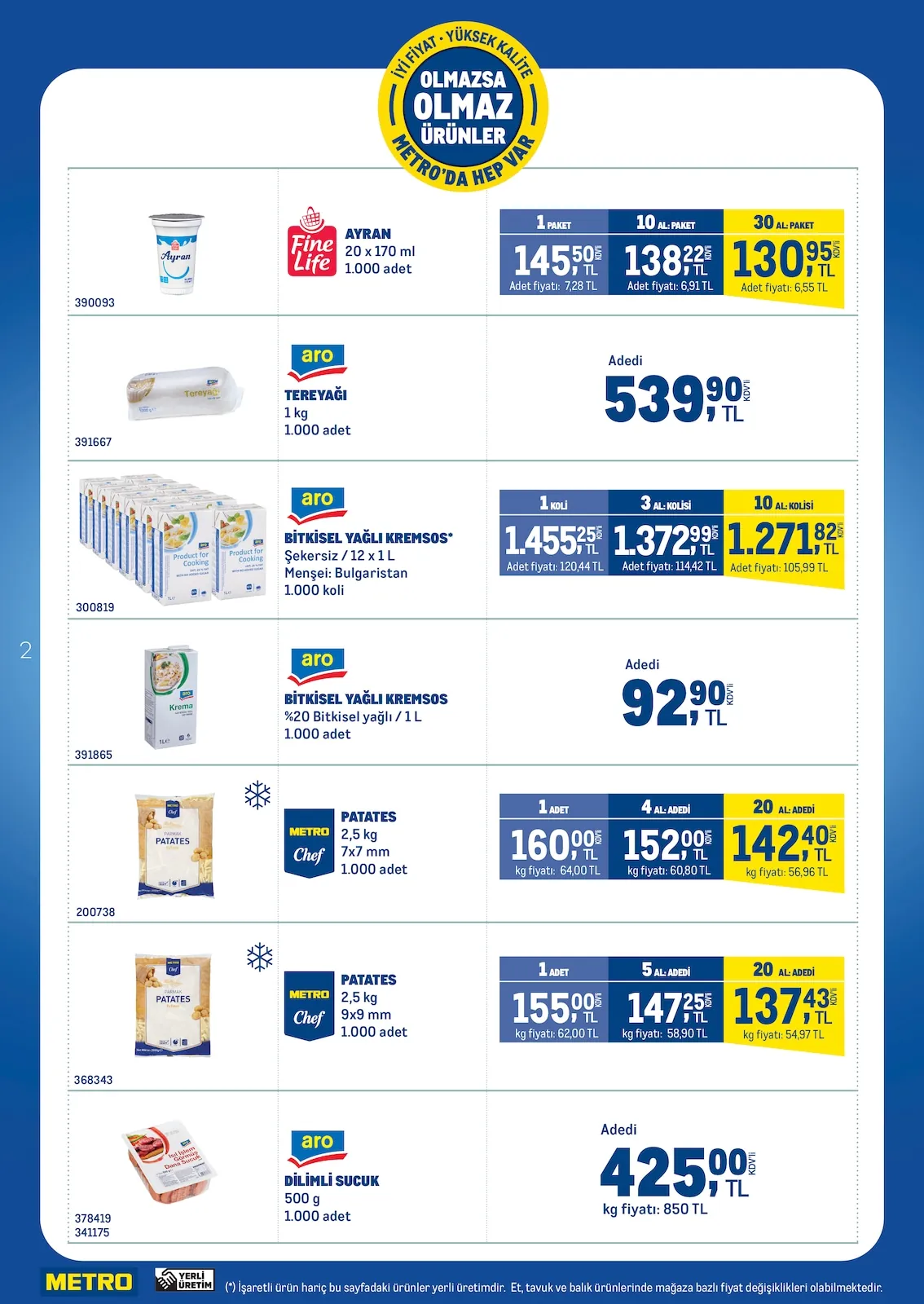 Metro Metro 29 Nisan 2026 Aktüel Kataloğu sayfa 2: Fine Life Ayran 20 X 170 Ml, Aro Tereyağı 1 Kg