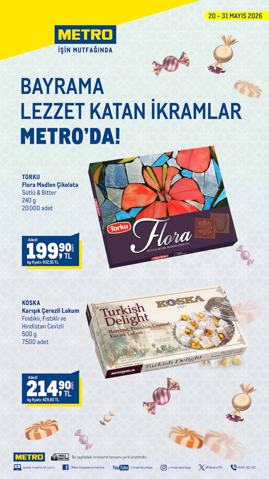 Metro 20 Mayıs 2026 Aktüel Kataloğu