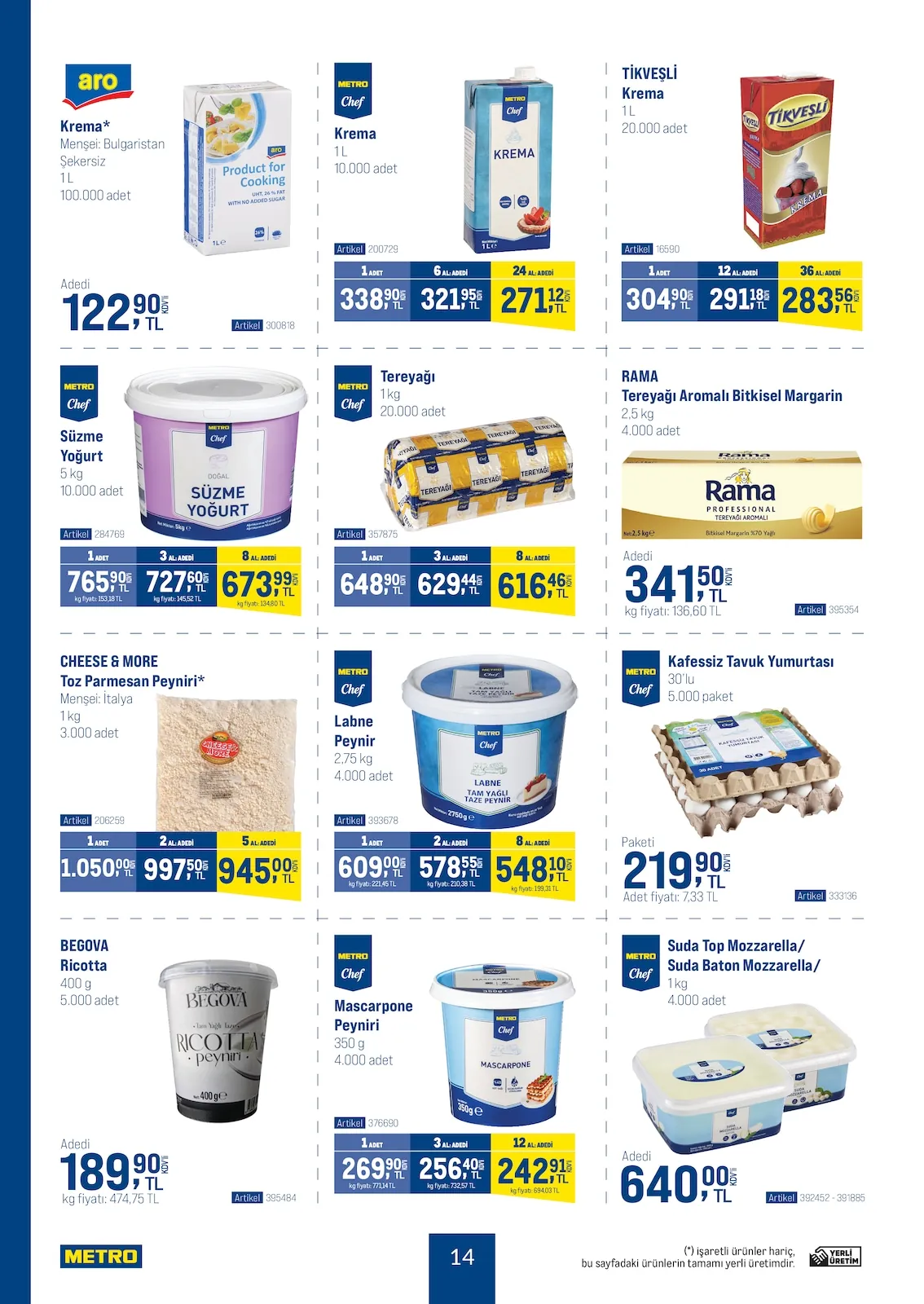 Metro Metro 3 Haziran 2026 Aktüel Kataloğu sayfa 14: Metro Chef Mascarpone Peyniri 350G, Metro Chef Labne Peynir 2.75Kg