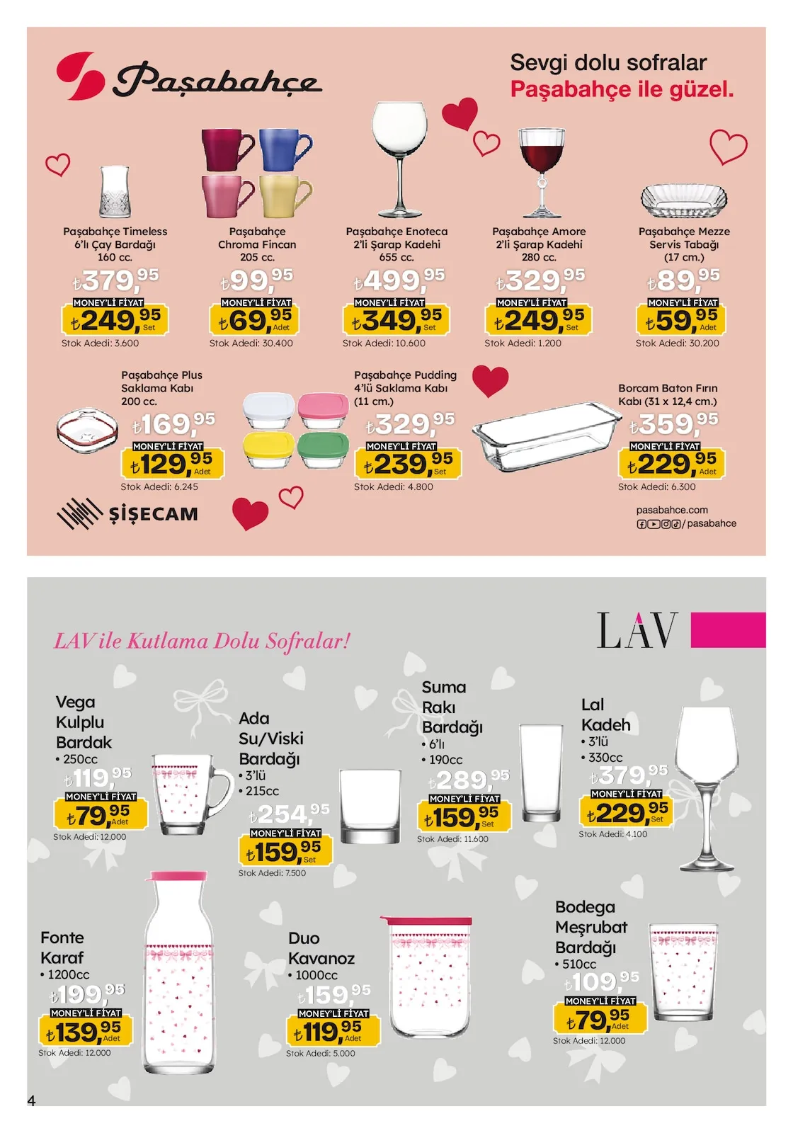 Migros Migros 12 Şubat 2026 Aktüel Kataloğu sayfa 4: Fonte Karaf 1200Cc, Paşabahçe Amore 2'Li Şarap Kadehi 280 Cc.