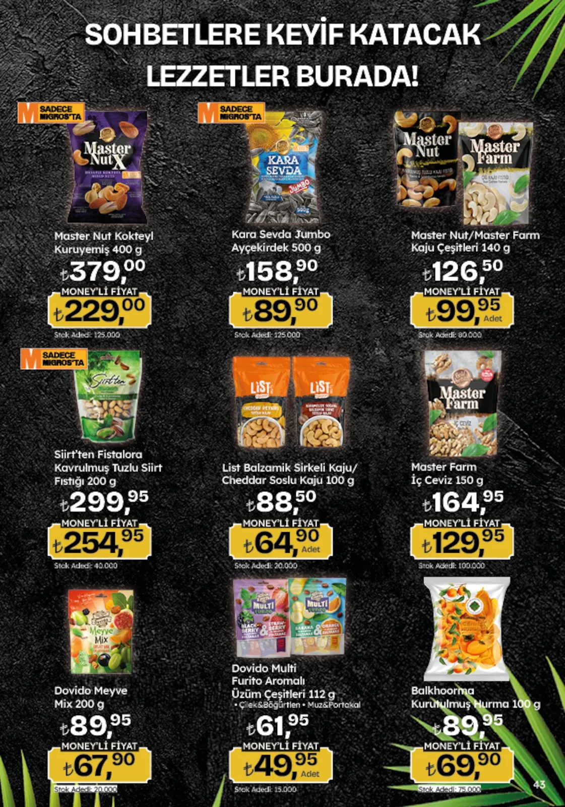 Migros Migros 12 Şubat 2026 Aktüel Kataloğu sayfa 43: Siirt'Ten Fistalora Kavrulmuş Tuzlu Siirt Fıstığı 200 G, Master Farm İç Ceviz 150 G