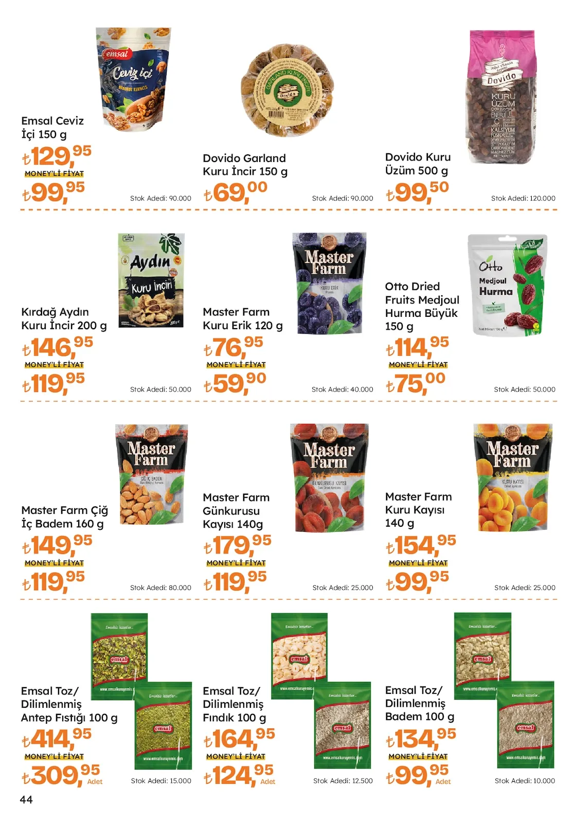 Migros Migros 12 Şubat 2026 Aktüel Kataloğu sayfa 44: Master Farm Çiğ İç Badem 160 G, Emsal Ceviz İçi 150 G