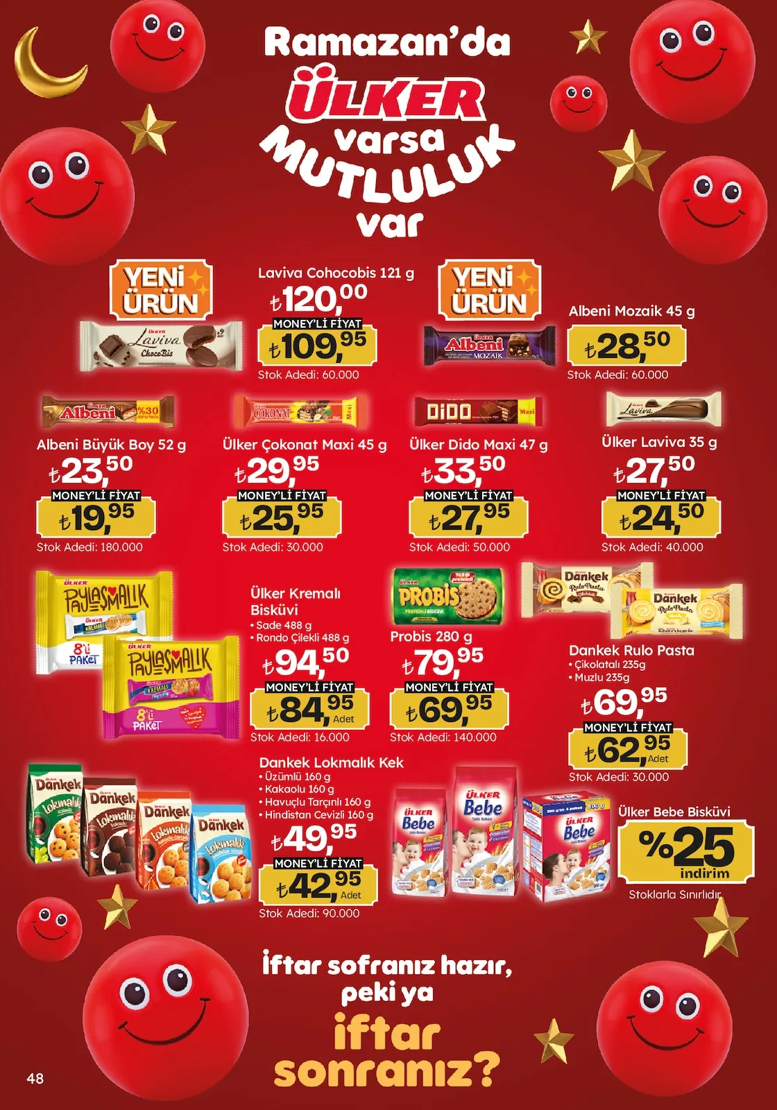 Migros Migros 12 Şubat 2026 Aktüel Kataloğu sayfa 48: Ülker Kremalı Bisküvi 488 G, Dankek Lokmalık Kek 160 G