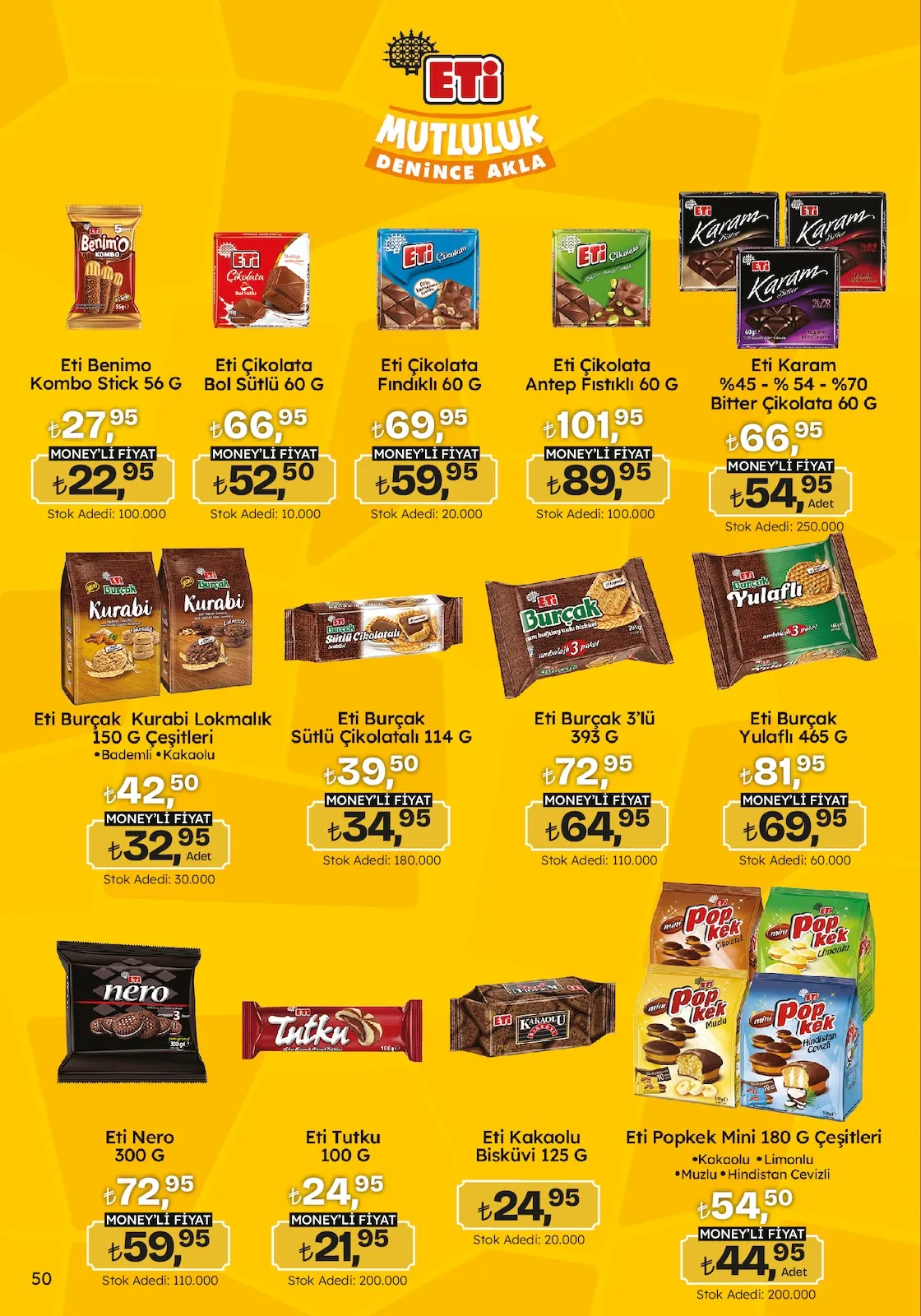 Migros Migros 12 Şubat 2026 Aktüel Kataloğu sayfa 50: Eti Popkek Mini 180 G Çeşitleri, Eti Burçak 3'Lü 393 G