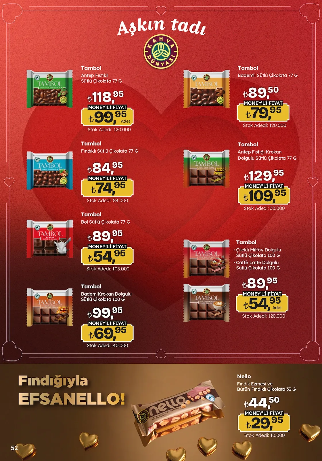 Migros Migros 12 Şubat 2026 Aktüel Kataloğu sayfa 52: Tambol Fındıklı Sütlü Çikolata 77 G, Tambol Bol Sütlü Çikolata 77 G