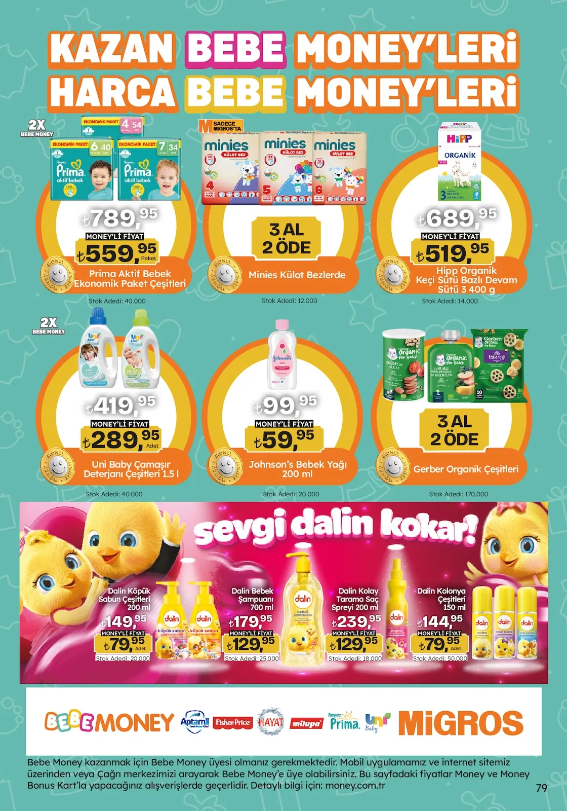 Migros Migros 12 Şubat 2026 Aktüel Kataloğu sayfa 79: Johnson'S Bebek Yağı 200 Ml, Hipp Organik Keçi Sütü Bazlı Devam Sütü 3 400 G