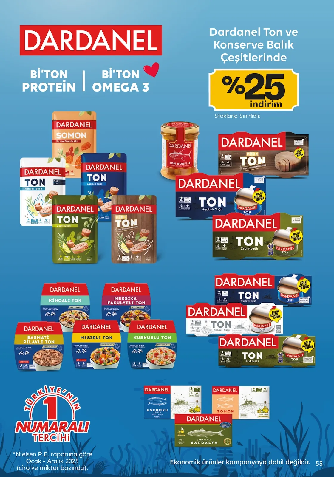 Migros Migros 12 Mart 2026 Aktüel Kataloğu sayfa 53