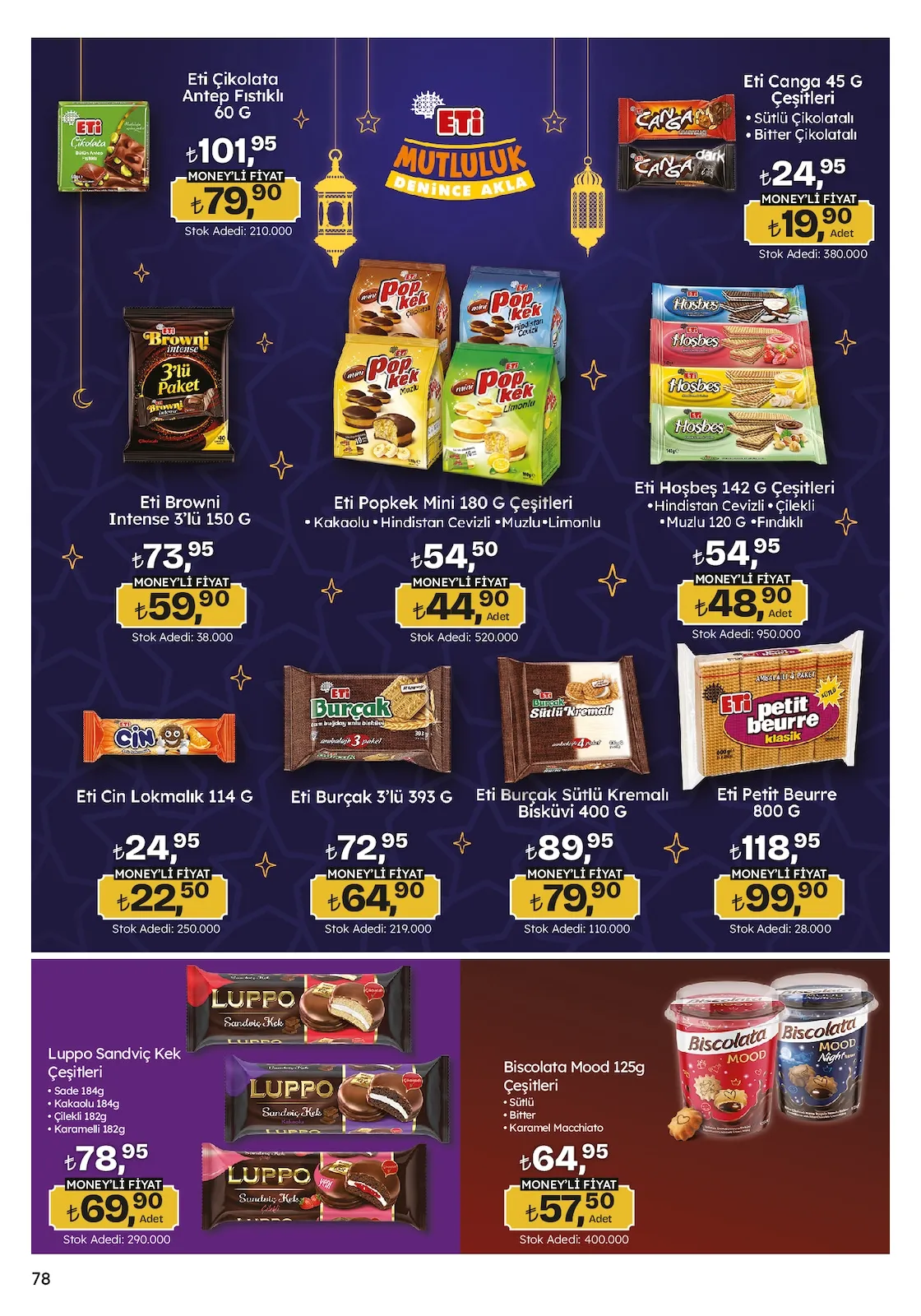 Migros Migros 12 Mart 2026 Aktüel Kataloğu sayfa 78: Luppo Sandviç Kek, Eti Popkek Mini 180 G Çeşitleri