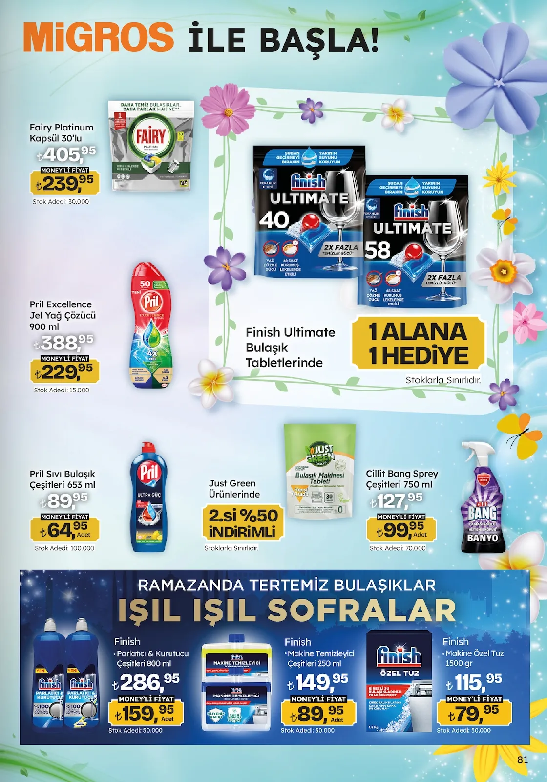 Migros Migros 12 Mart 2026 Aktüel Kataloğu sayfa 81: Pril Excellence Jel Yağ Çözücü 900 Ml, Fairy Platinum Kapsül 30'Lu
