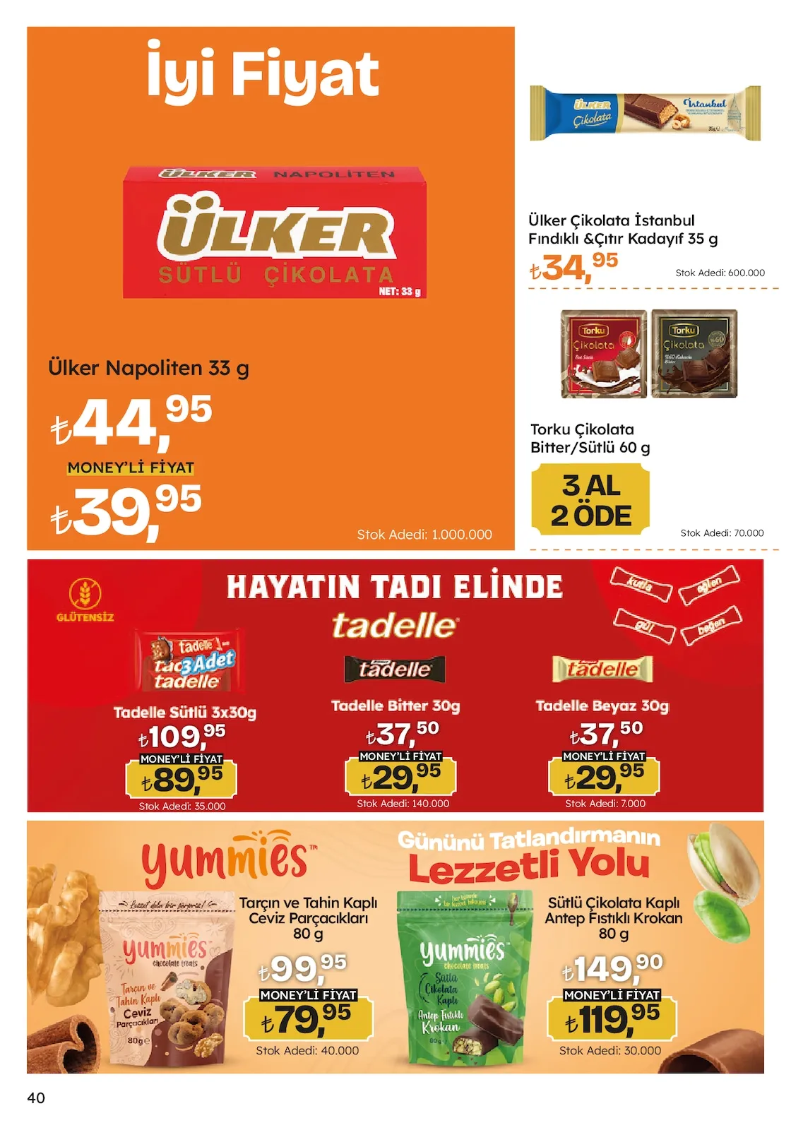 Migros Migros 26 Mart 2026 Aktüel Kataloğu sayfa 40: Ülker Napoliten 33 G, Yummies Tarçın Ve Tahin Kaplı Ceviz Parçacıkları 80 G
