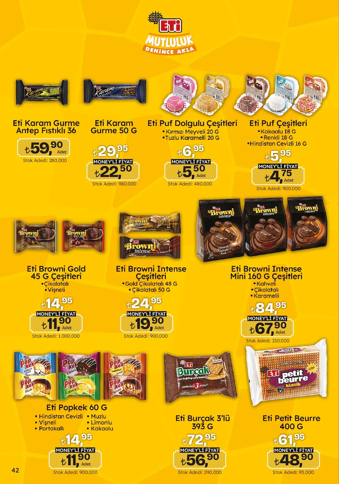 Migros Migros 26 Mart 2026 Aktüel Kataloğu sayfa 42: Eti Popkek 60 G, Eti Browni Intense Mini 160 G Çeşitleri