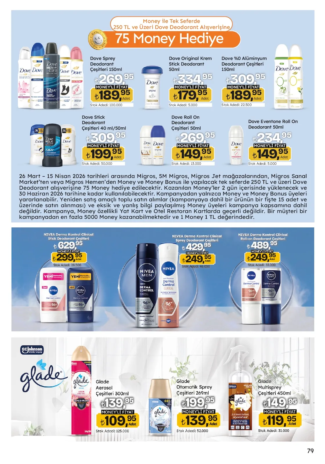 Migros Migros 26 Mart 2026 Aktüel Kataloğu sayfa 79: Nivea Derma Kontrol Clinical Roll-On Deodorant Çeşitleri, Dove %0 Alüminyum Deodorant Çeşitleri 150Ml