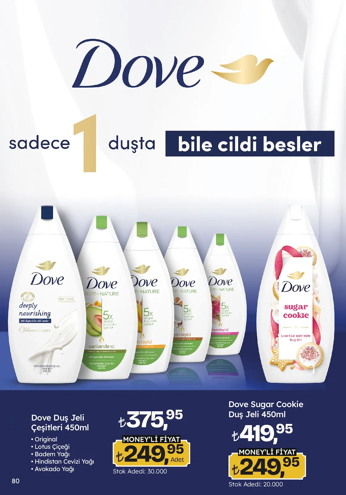 Migros Migros 26 Mart 2026 Aktüel Kataloğu sayfa 80: Dove Duş Jeli