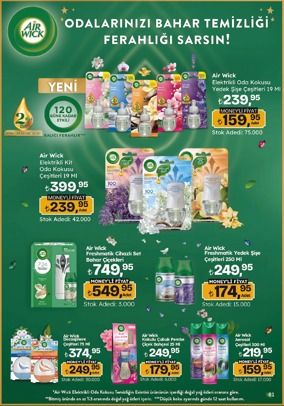 Migros Migros 26 Mart 2026 Aktüel Kataloğu sayfa 81: Air Wick Decosphere Çeşitleri 75 Ml, Air Wick Kokulu Çubuk Pembe Çiçek Bahçesi 25 Ml