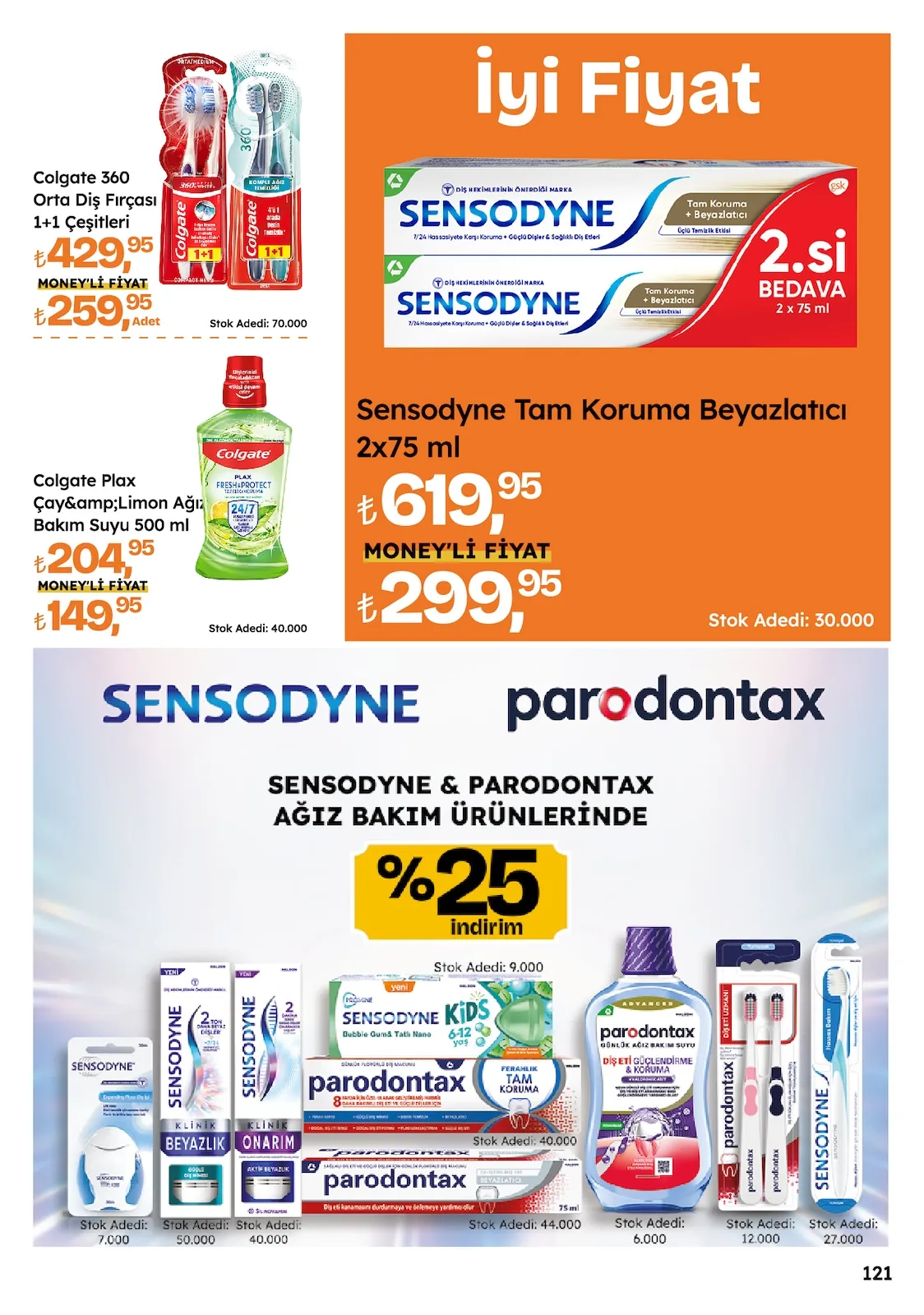Migros Migros 14 Mayıs 2026 Aktüel Kataloğu sayfa 121: Sensodyne Tam Koruma Beyazlatici 2X75 Ml, Colgate 360 Orta Dis Fircasi 1+1 Cesitleri