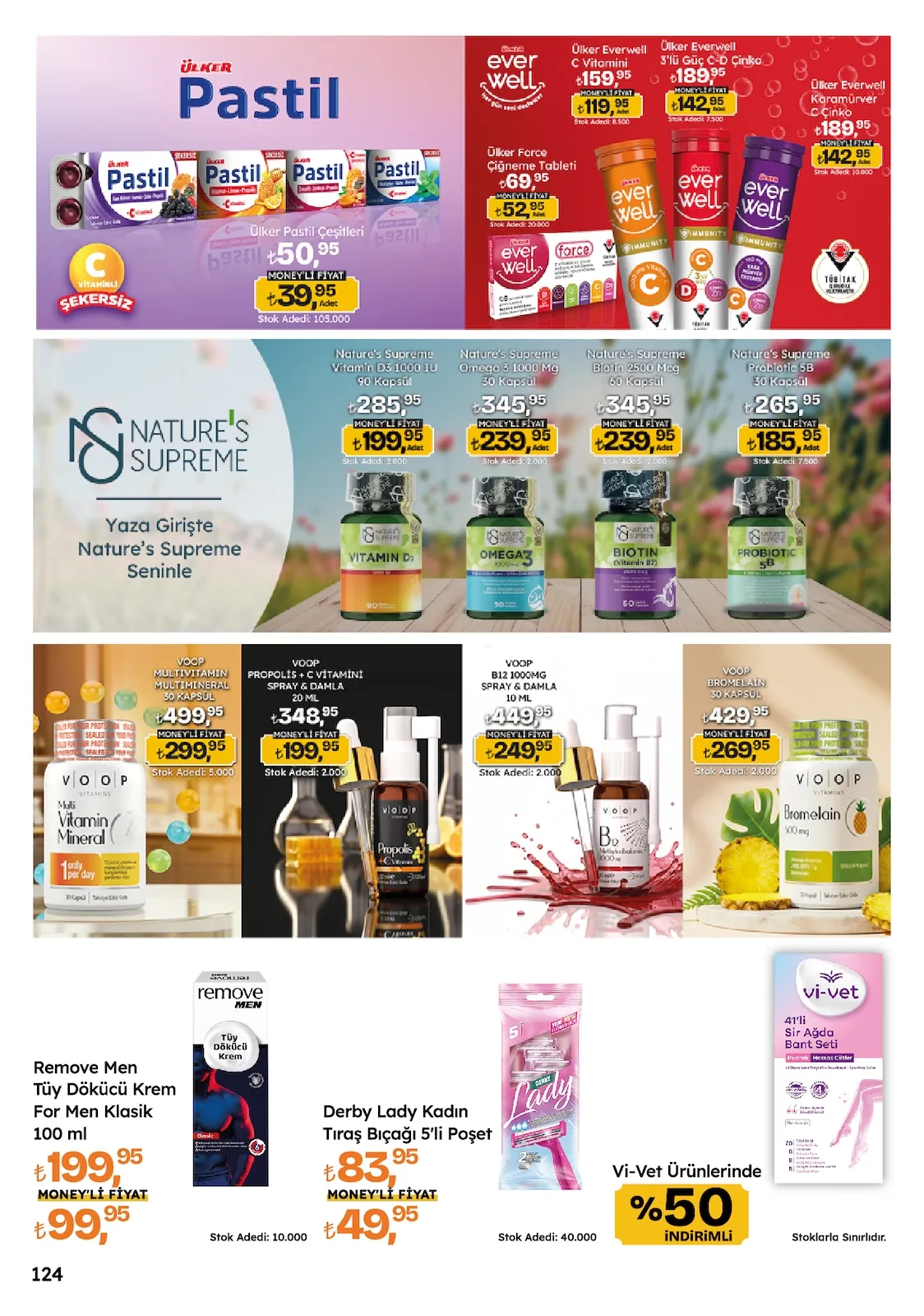 Migros Migros 14 Mayıs 2026 Aktüel Kataloğu sayfa 124: Ülker Pastil Çeşitleri, Voop Propolis + C Vitamini Spray & Damla 20Ml