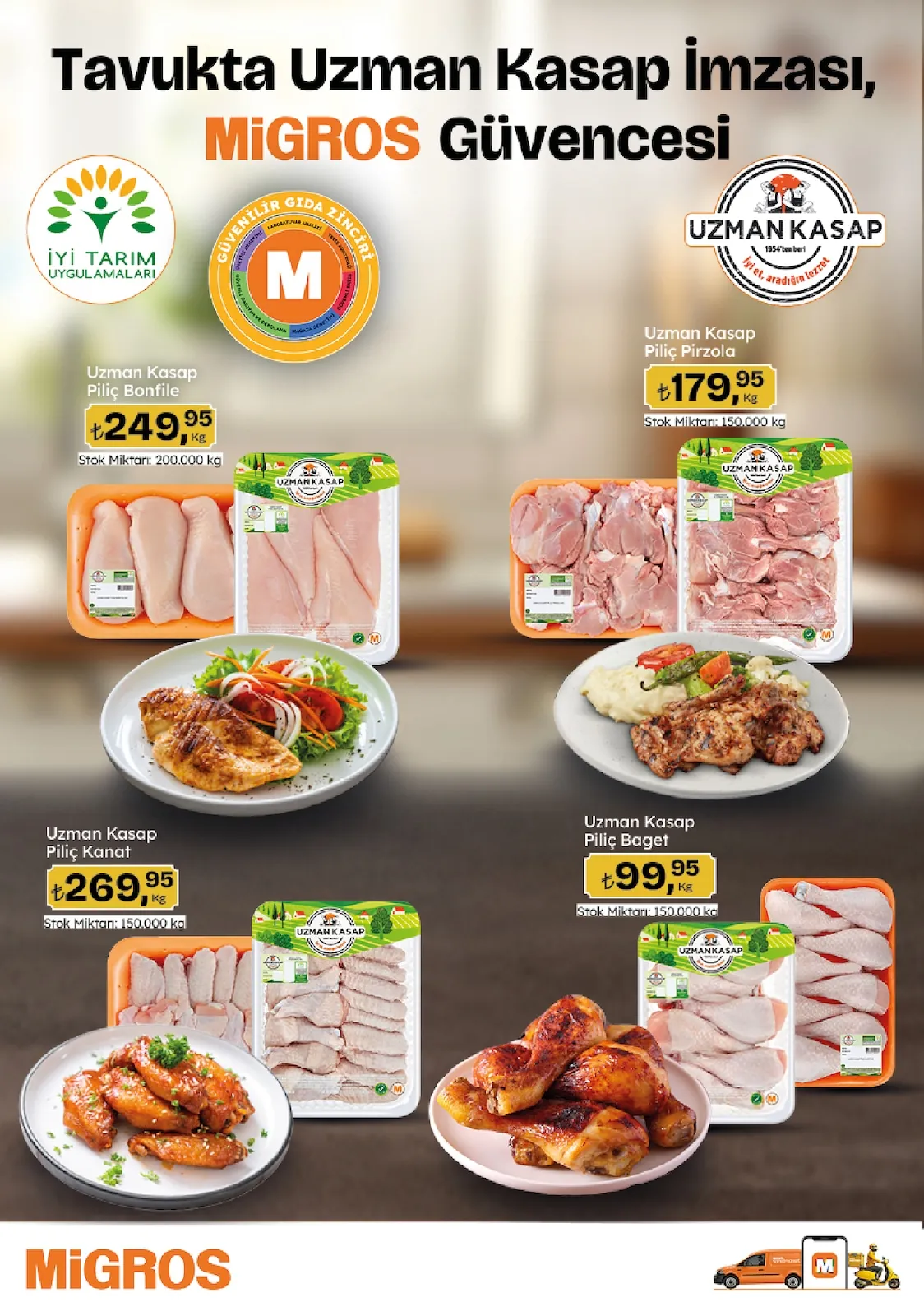 Migros Migros 14 Mayıs 2026 Aktüel Kataloğu sayfa 25: Uzmankasap Piliç Baget Kg, Uzmankasap Piliç Kanat Kg