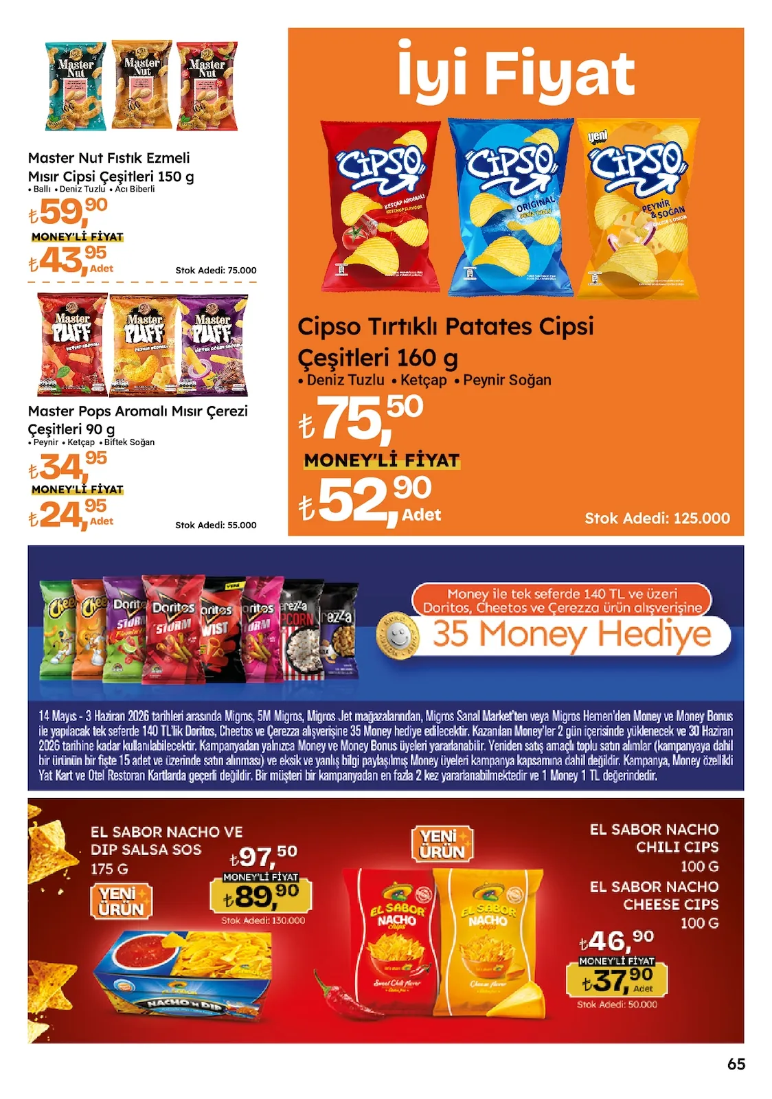 Migros Migros 14 Mayıs 2026 Aktüel Kataloğu sayfa 65: Cipso Tırtıklı Patates Cipsi Çeşitleri 160 G, Master Nut Fıstık Ezmeli Mısır Cipsi Çeşitleri 150 G