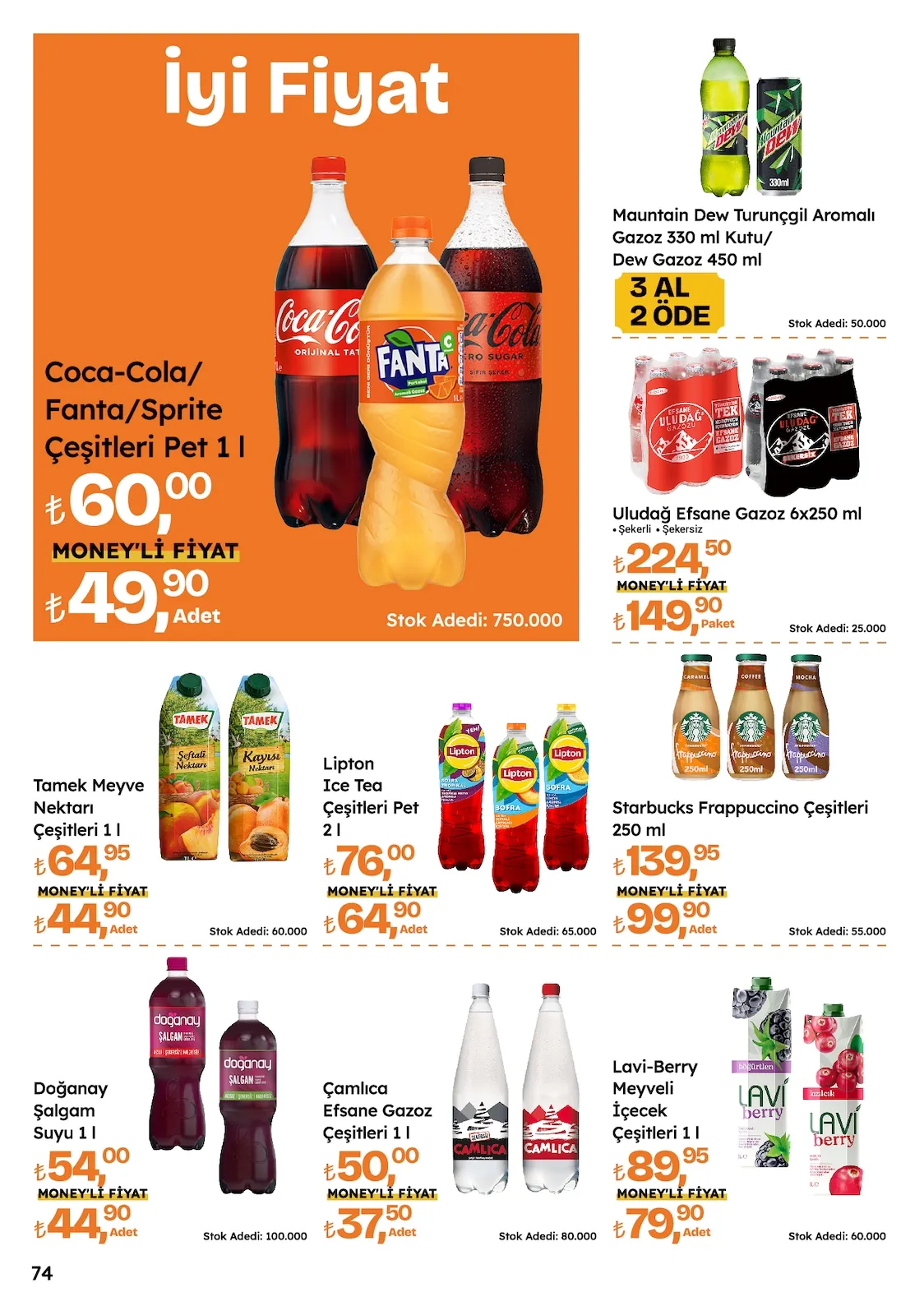 Migros Migros 14 Mayıs 2026 Aktüel Kataloğu sayfa 74: Coca-Cola/Fanta/Sprite Çeşitleri Pet 1L, Starbucks Frappuccino Çeşitleri 250Ml