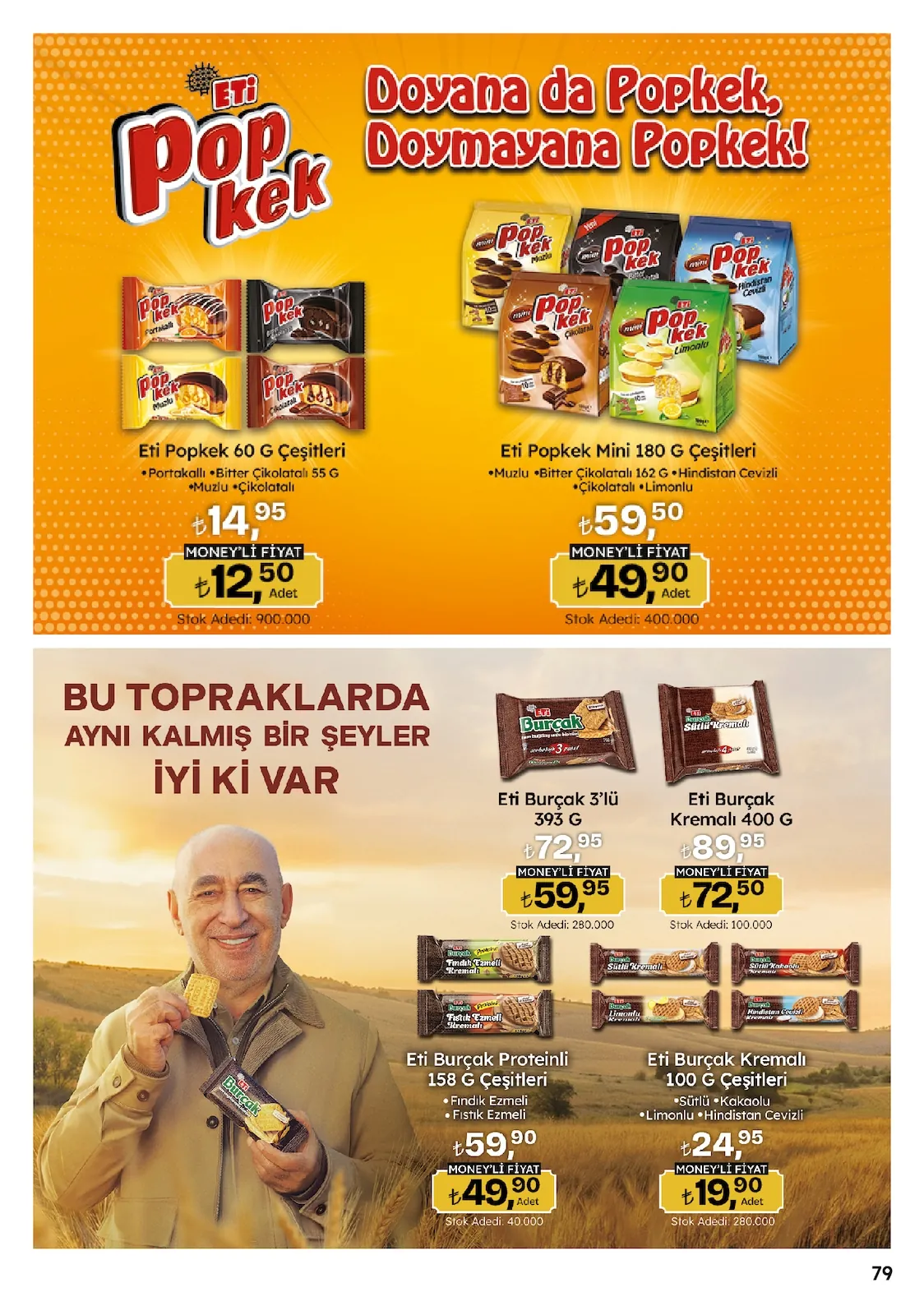 Migros Migros 14 Mayıs 2026 Aktüel Kataloğu sayfa 79: Eti Burçak Proteinli 158 G Çeşitleri, Eti Popkek Mini 180 G Çeşitleri