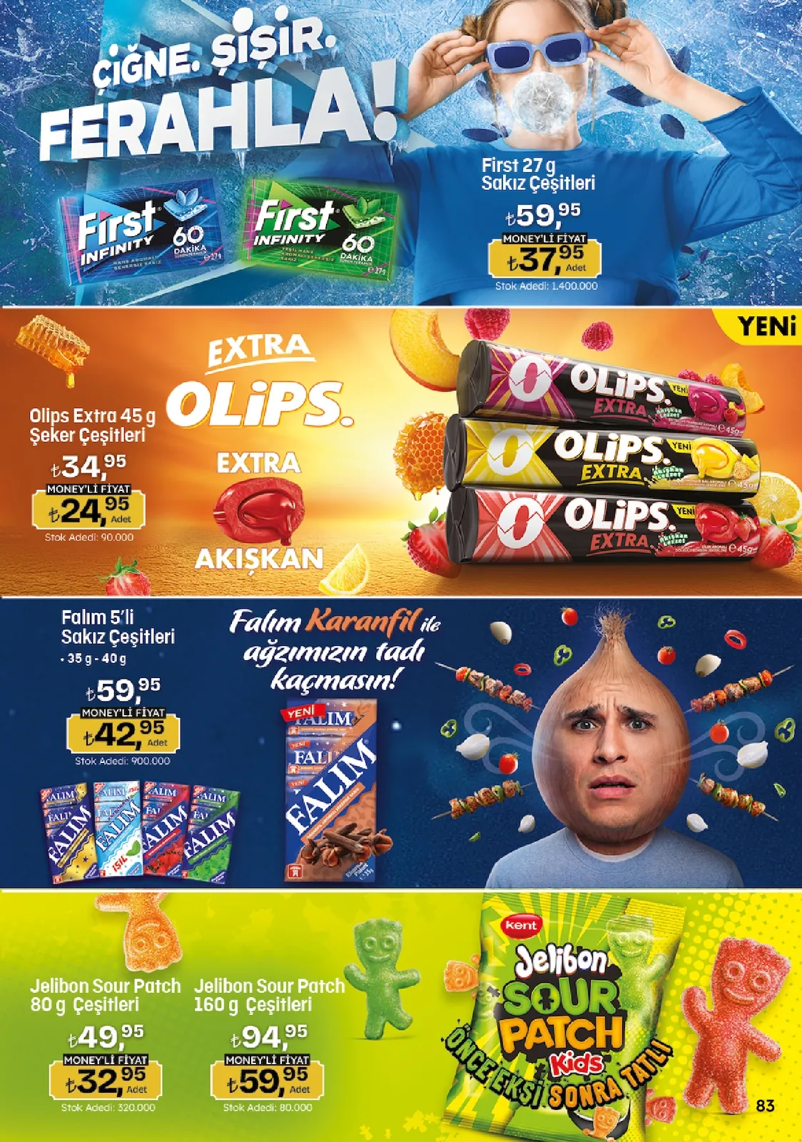 Migros Migros 14 Mayıs 2026 Aktüel Kataloğu sayfa 83: Falım 5'Li Sakız Çeşitleri 35G - 40G, Jelibon Sour Patch 160G Çeşitleri