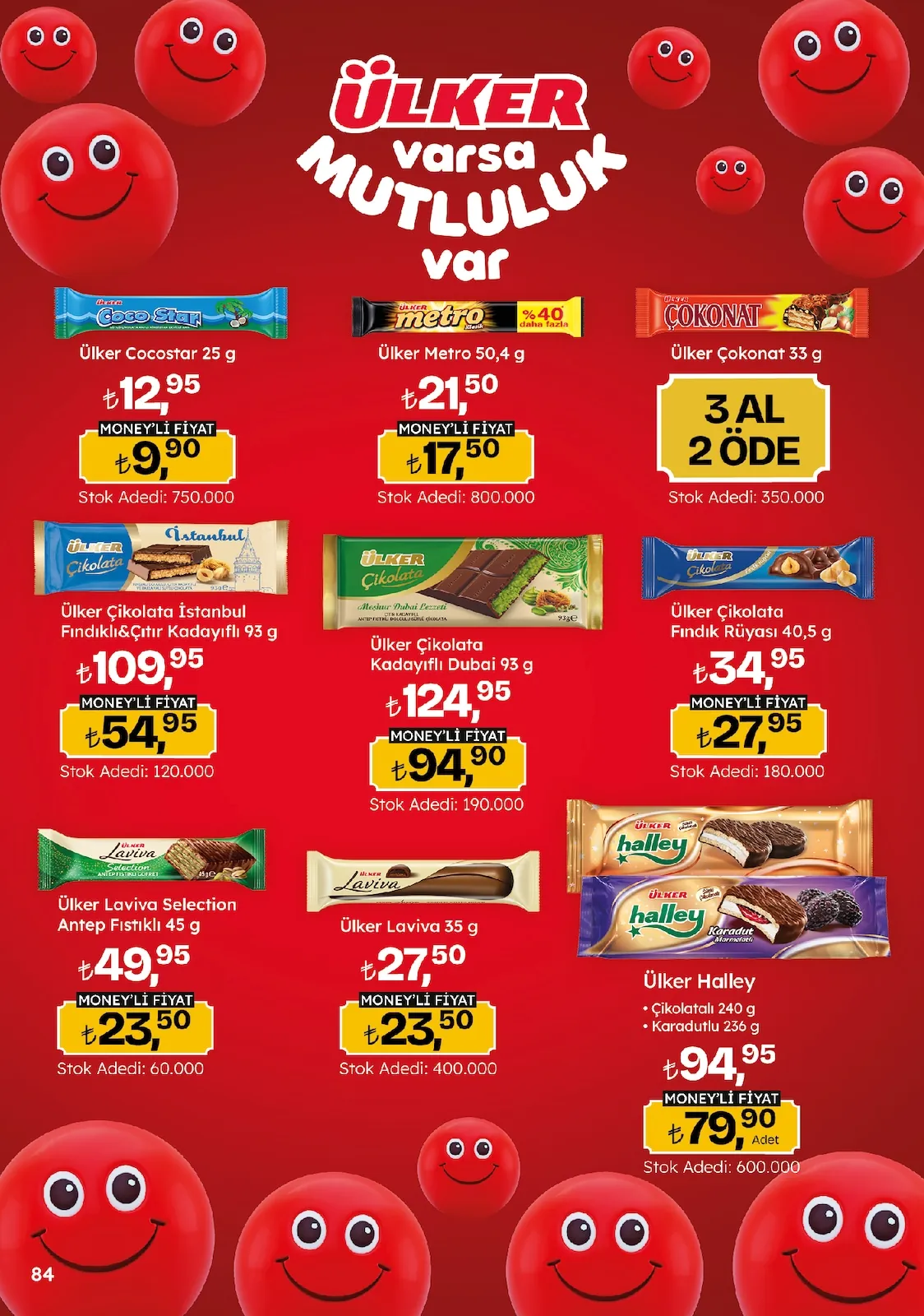 Migros Migros 14 Mayıs 2026 Aktüel Kataloğu sayfa 84: Ülker Halley Çikolatalı 240 G, Ülker Laviva Selection Antep Fıstıklı 45 G