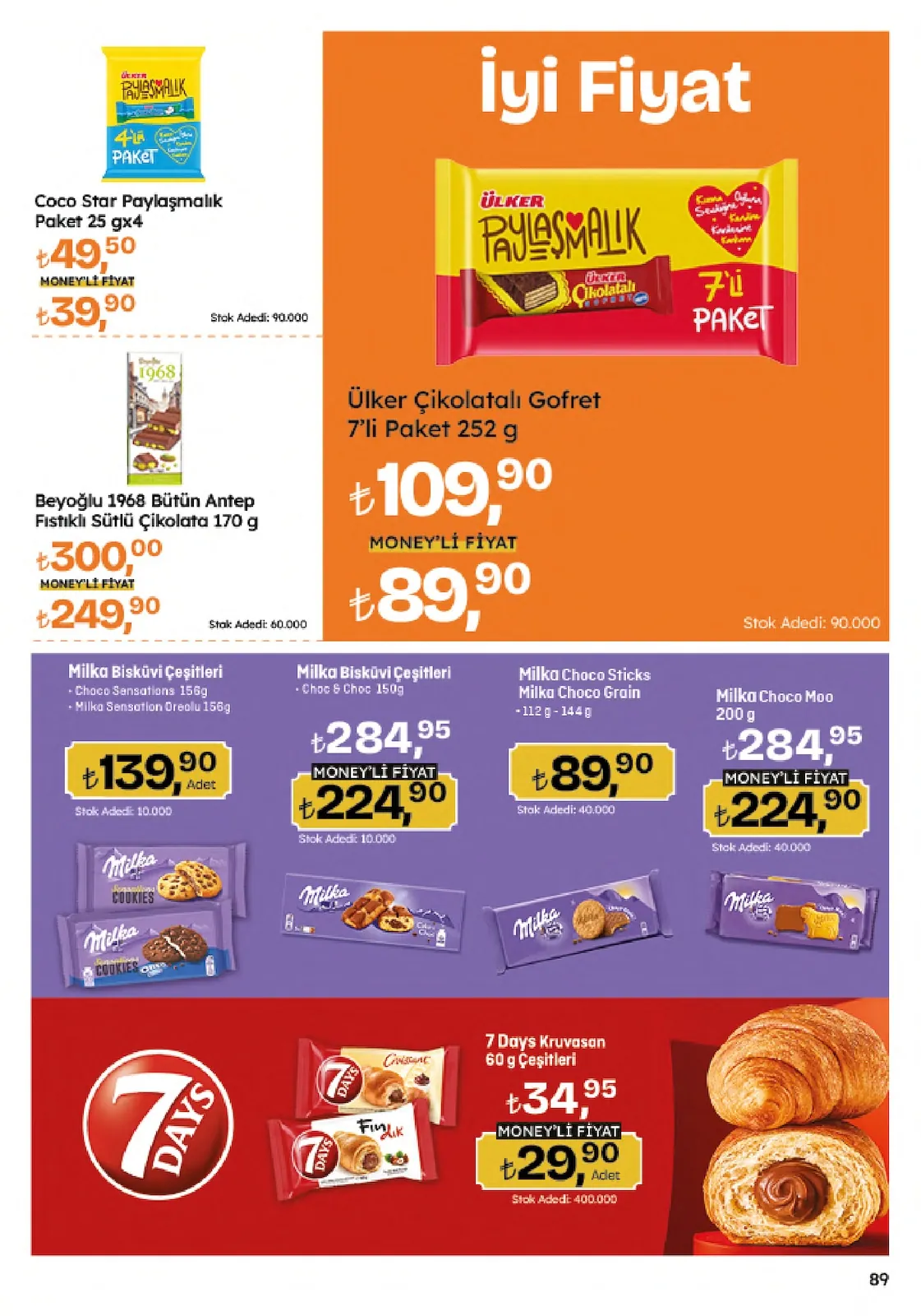 Migros Migros 4 Haziran 2026 Aktüel Kataloğu sayfa 89: Ülker Çikolatalı Gofret 7'Li Paket 252 G, Beyoğlu 1968 Bütün Antep Fıstıklı Sütlü Çikolata 170 G