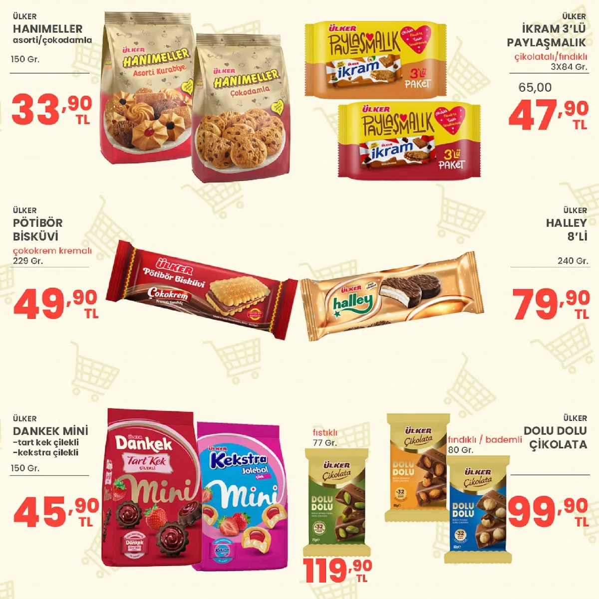 Sarıyer Sarıyer Market 8 Mayıs 2026 Aktüel Kataloğu sayfa 29: Ülker Dankek Mini Tart Kek Çilekli Kekstra Çilekli 150G, Ülker Hanimeller Asorti/Çikodamla 150G