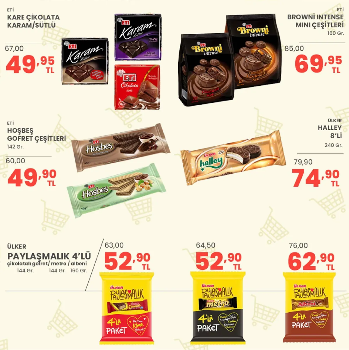 Sarıyer Sarıyer Market 22 Mayıs 2026 Aktüel Kataloğu sayfa 25: Eti Browni Intense Mini Çeşitleri 160 Gr, Eti Hoşbeş Gofret Çeşitleri 142 Gr