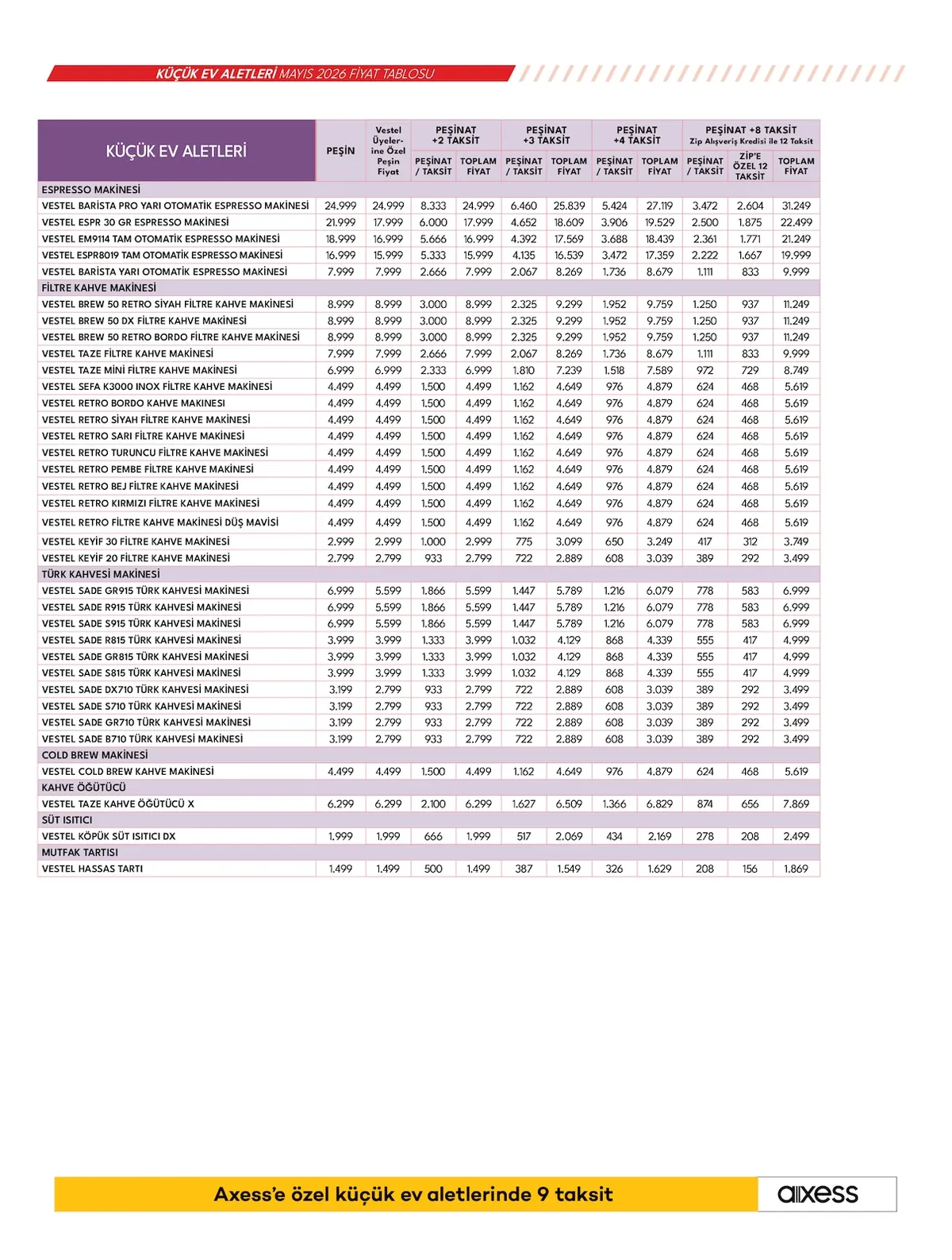 Vestel Vestel 5 Mayıs 2026 Aktüel Kataloğu sayfa 23