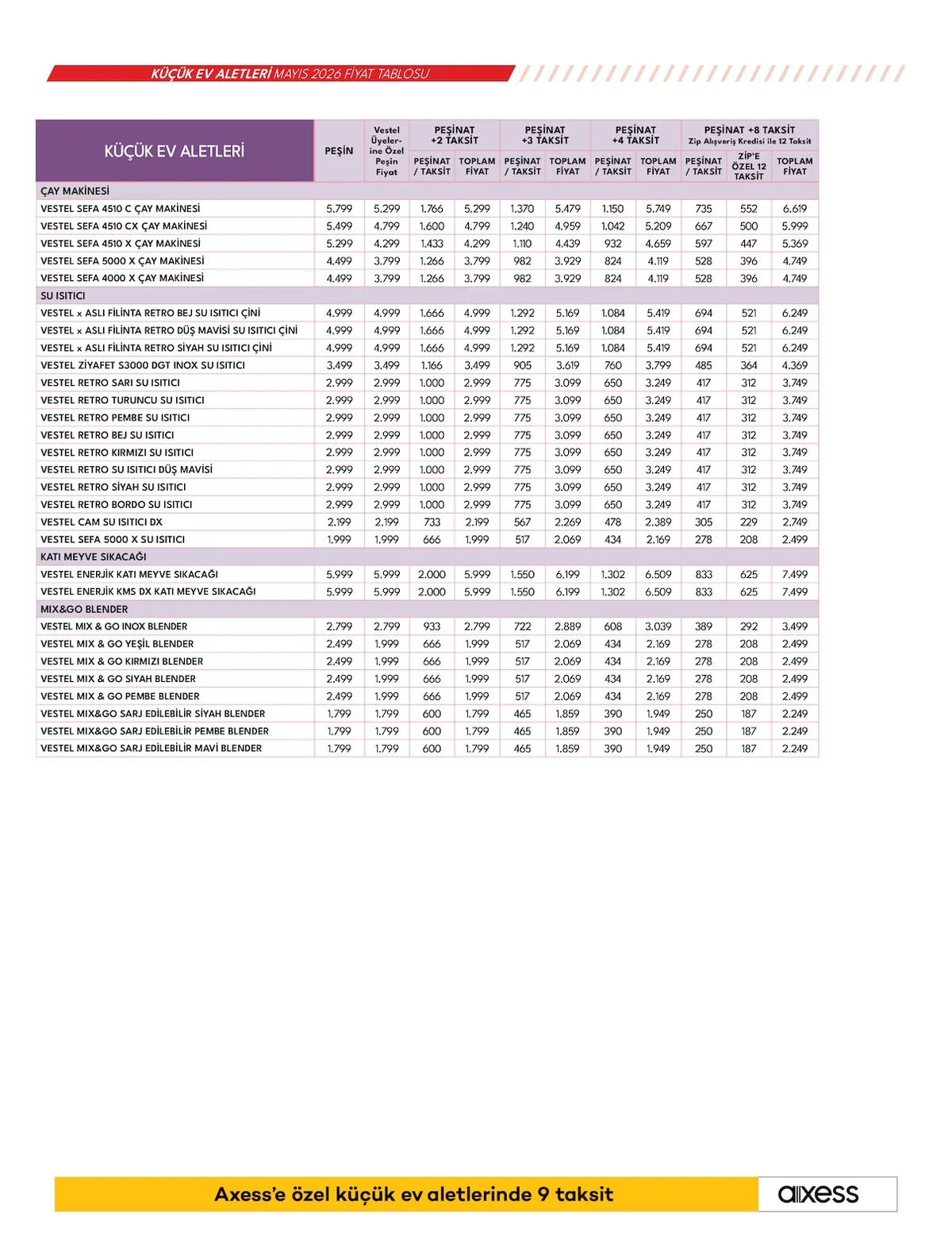 Vestel Vestel 5 Mayıs 2026 Aktüel Kataloğu sayfa 24: 5.999 Li̇tre