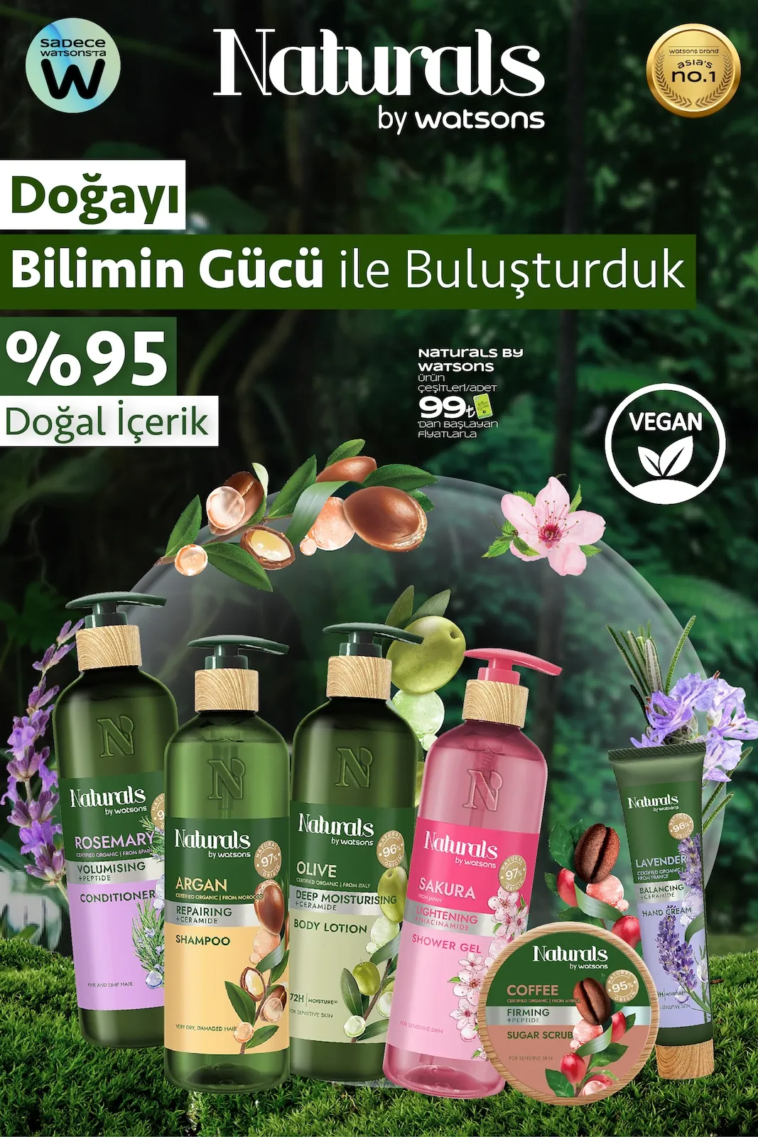 Watsons Watsons 29 Ocak 2026 Aktüel Kataloğu sayfa 29