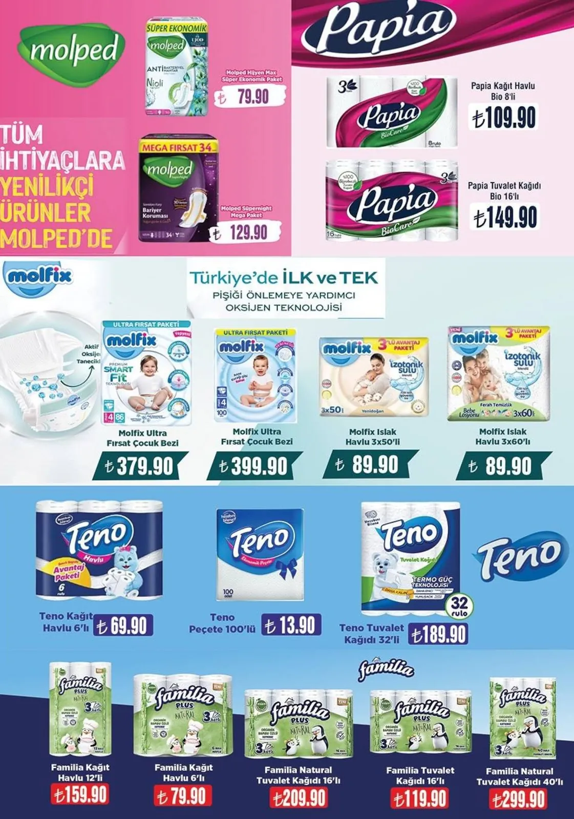 Çetinkaya Çetinkaya 15 Nisan 2026 Aktüel Kataloğu sayfa 29: Familia Kağıt Havlu 6'Lı, Familia Kağıt Havlu 12'Li